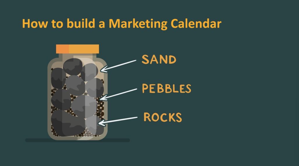 How to build an eCommerce Marketing Calendar